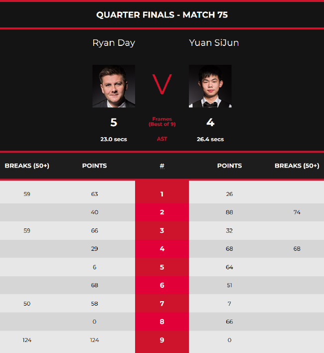 同时也再次 同时也再次