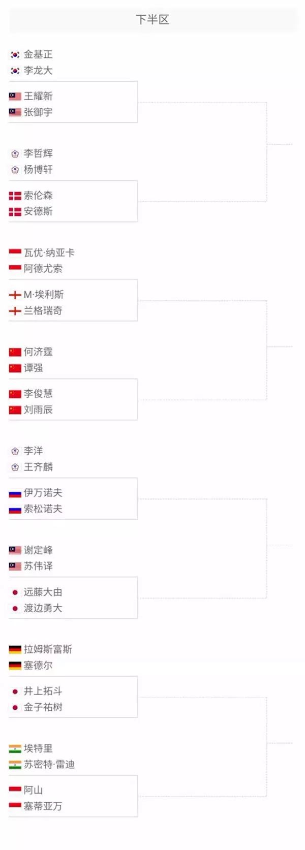 和哈兰德存 和哈兰德存