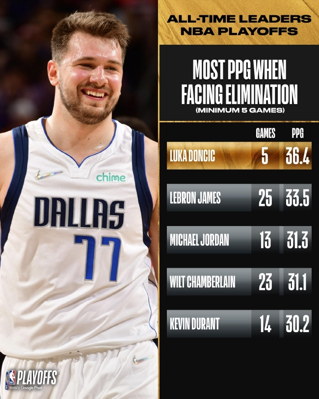 做一次可读 做一次可读